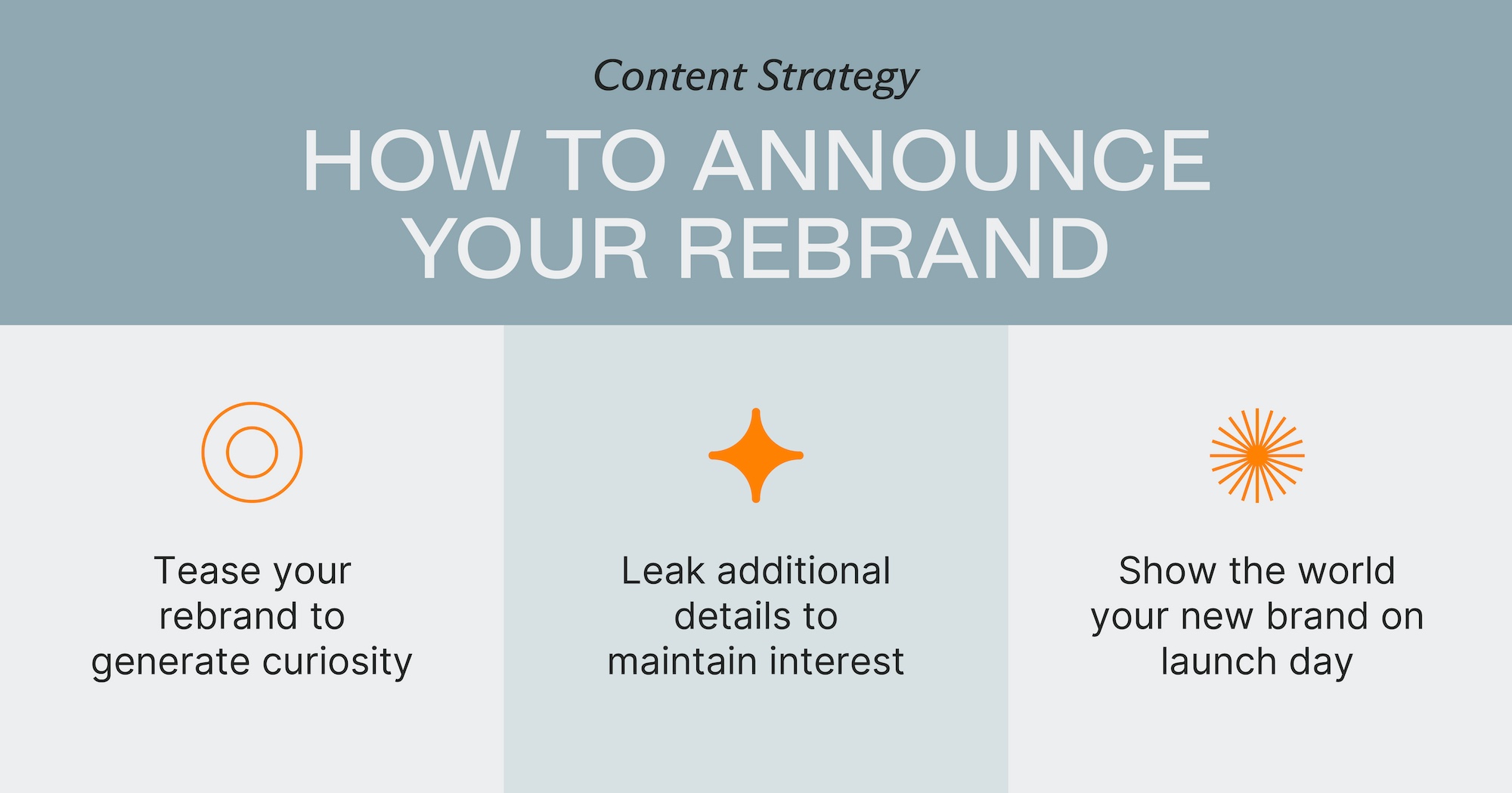 Content Strategy. How to Announce Your Rebrand. 1. Tease your rebrand to generate curiosity. 2. Leak additional details to maintain interest. 3. Show the world your new brand on launch day