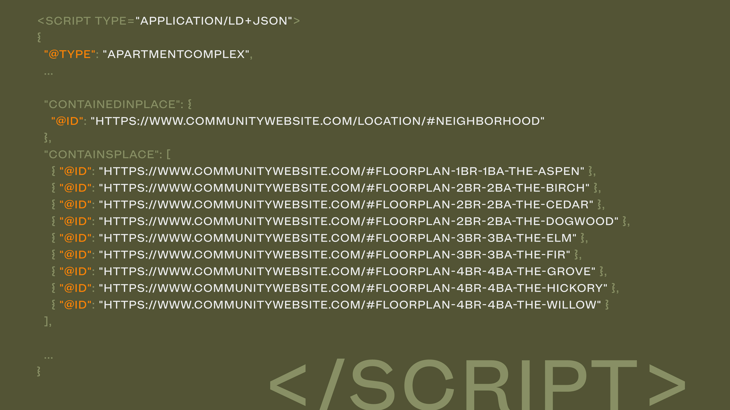 schema markup for apartment generative engine optimization